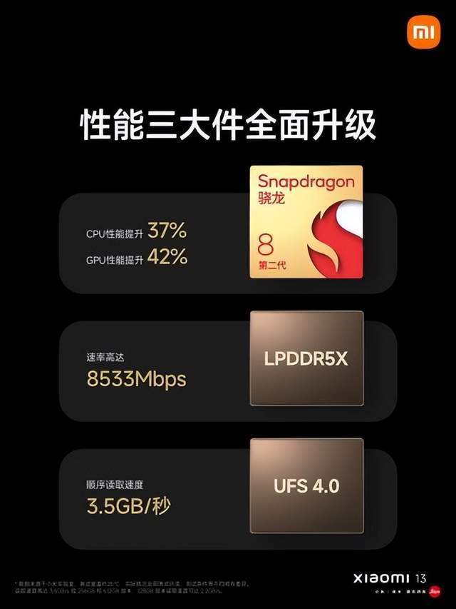 小米13发布总结：高端豹变，软硬件继续天花板级搭配