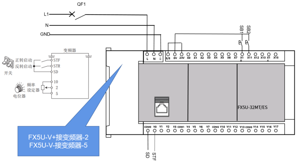 一文讲清楚FX5U PID自动调节控制