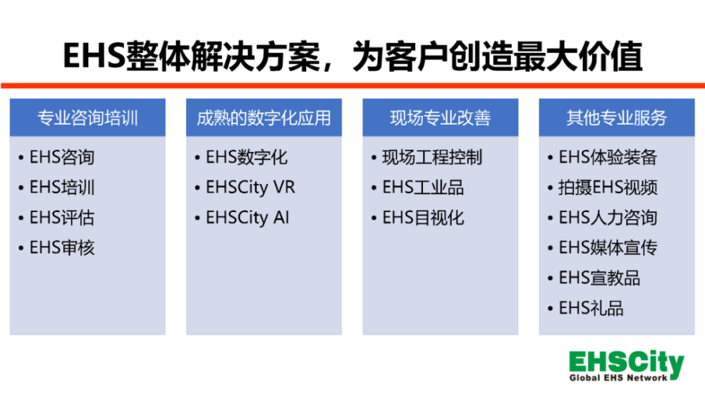 年薪30～45万，外企急聘EHS经理/副经理/主管，广州，化工背景，英文熟练，cv＠ehscity.com