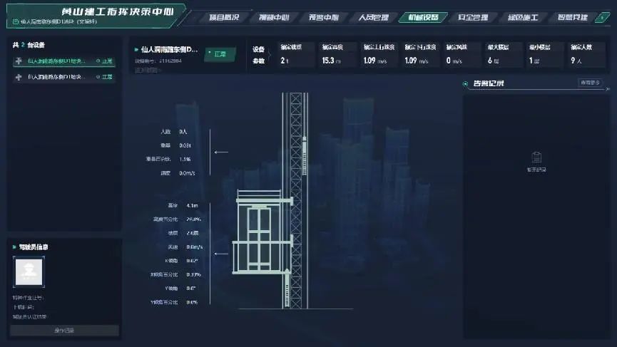 新点软件：智慧化管理，护航建筑安全生产