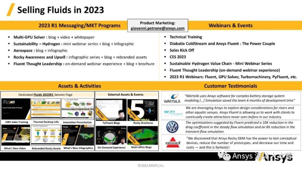 Ansys CFD软件功能更新亮点