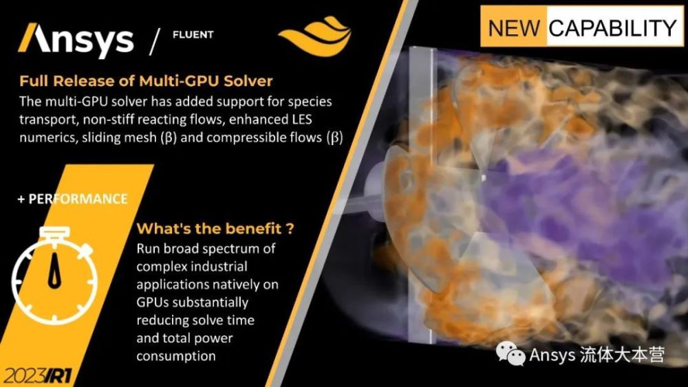 Ansys CFD软件功能更新亮点