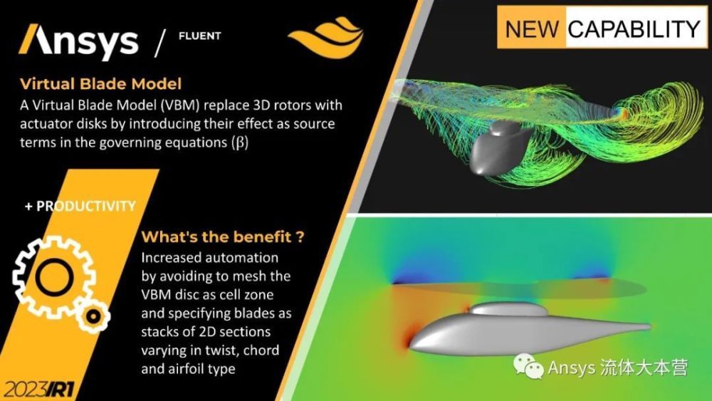 Ansys CFD软件功能更新亮点