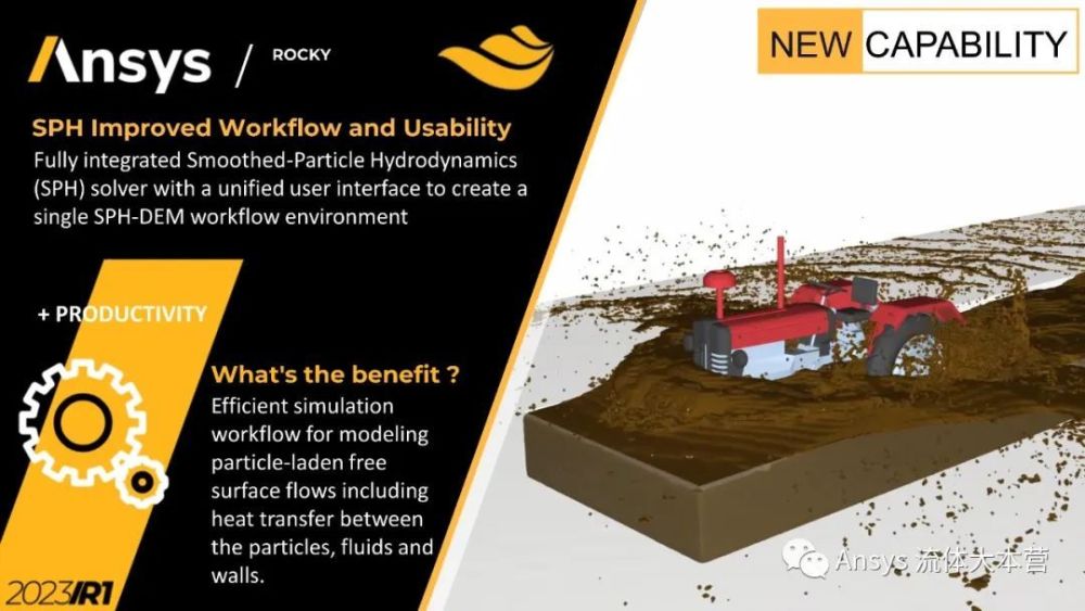 Ansys CFD软件功能更新亮点