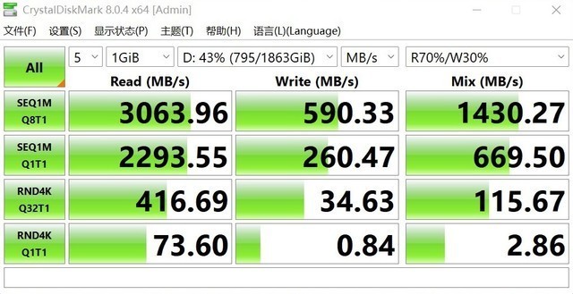 体验微软Surface Pro 9：英特尔Evo认证拯救不“快”