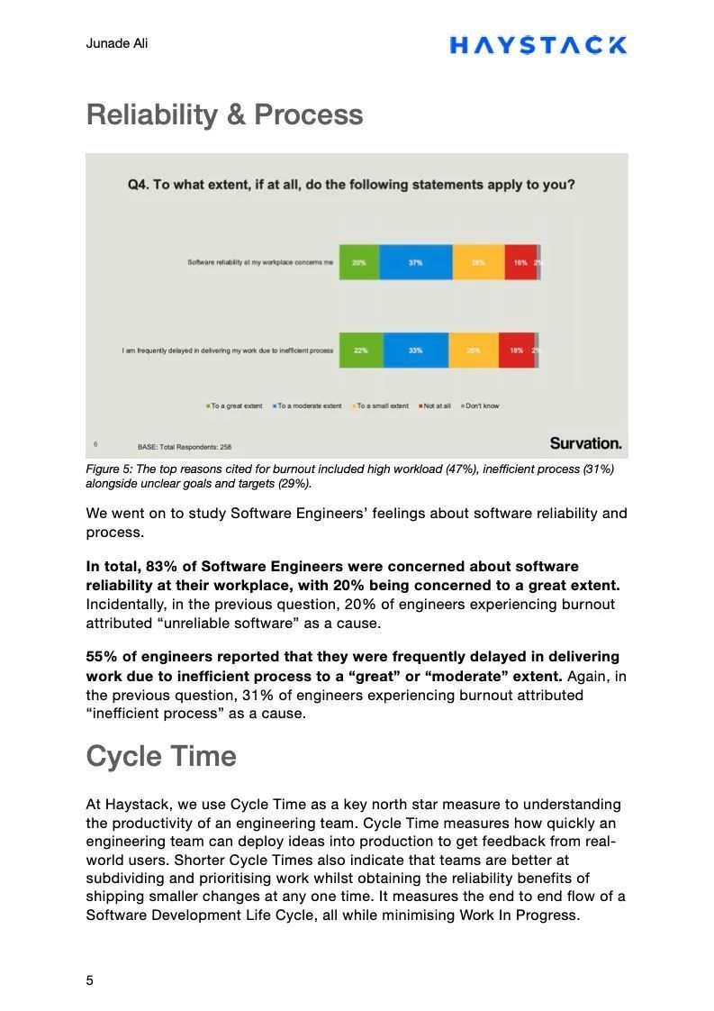 COVID-19对软件工程师的影响报告