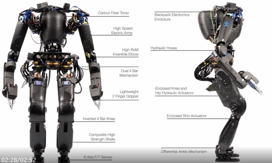 不甘于波士顿动力的硬件平台，这家顶尖机构自主研发的人形机器人如何？