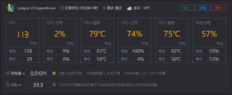 谁说小主机没有生产力，零刻SER6体验测评