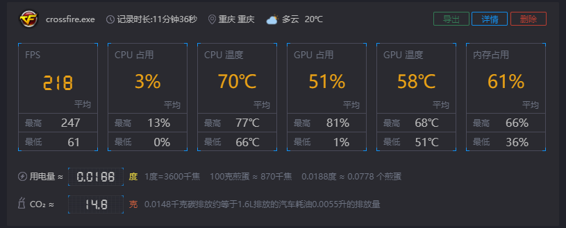 谁说小主机没有生产力，零刻SER6体验测评