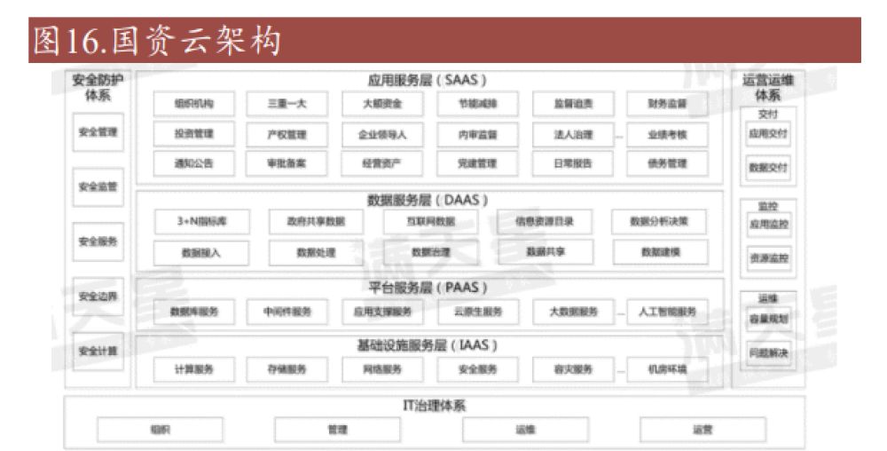 计算机行业投资策略报告：否极泰来，静待花开