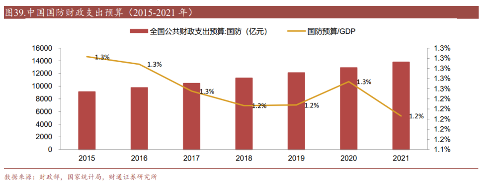 计算机行业投资策略报告：否极泰来，静待花开