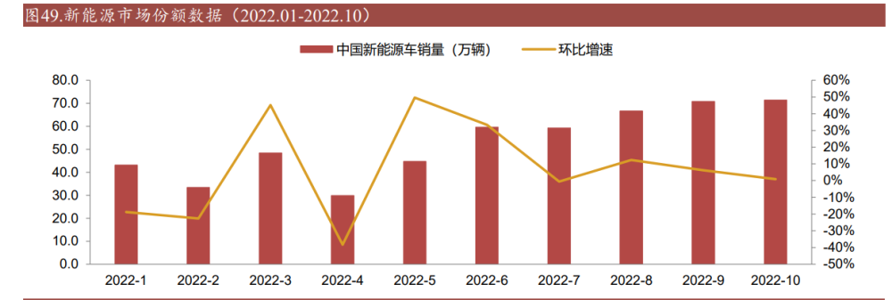 计算机行业投资策略报告：否极泰来，静待花开