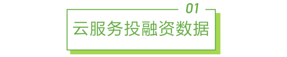 2022年11月云服务行业动态及热点研究月报