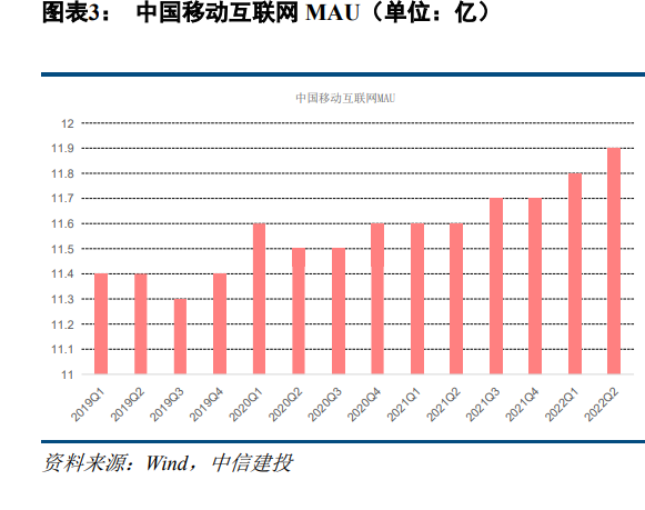 工业互联网行业深度研究：2C互联网后的下一场