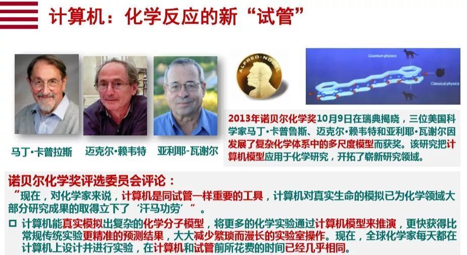 秒象科技为您整理数字化转型的10个关键词！