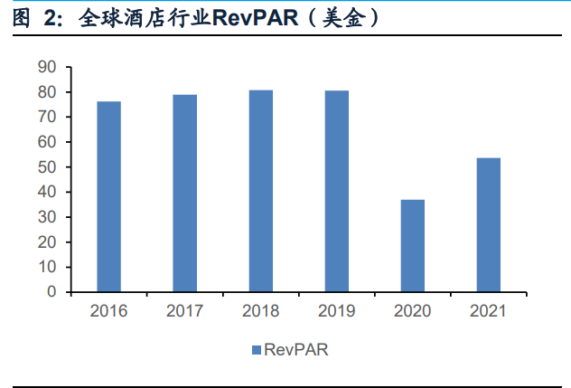 计算机行业年度策略：全面翻身，后疫情复苏与自主可控并举