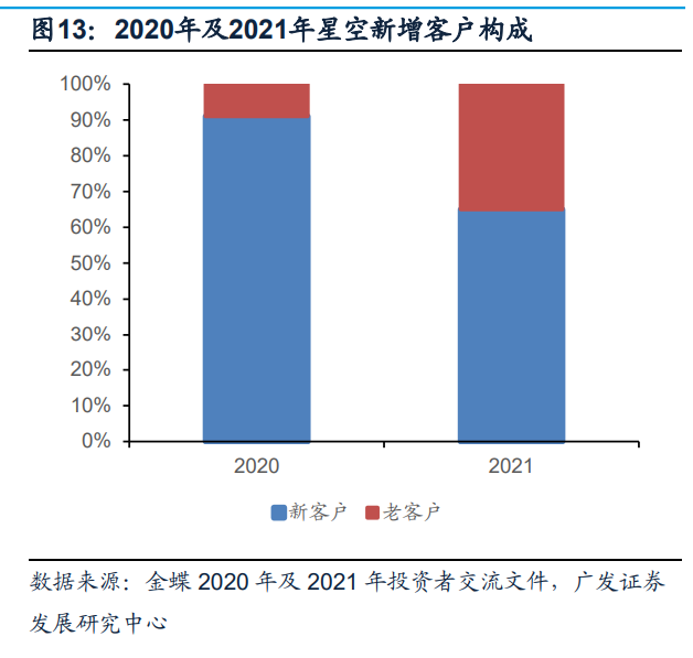 计算机行业年度策略：全面翻身，后疫情复苏与自主可控并举