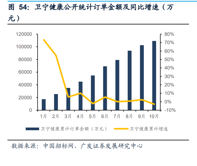 计算机行业年度策略：全面翻身，后疫情复苏与自主可控并举