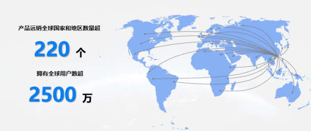 亿图软件赋能国内企业及用户进行绘图制作 适配国产系统及硬件生态