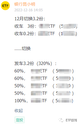 深夜惊魂！美股突然2连崩 暴跌近1000点，重要：今天有品种切换！12月16定投日报与各ETF指数基金估值