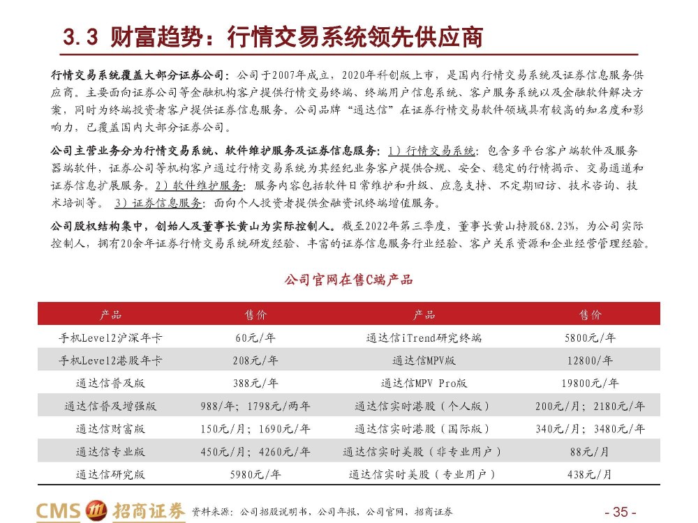 金融信息服务行业研究：B端为基，C端为器