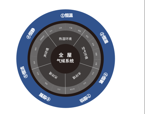 广州全力以赴稳经济！“过江龙”房企传递信心