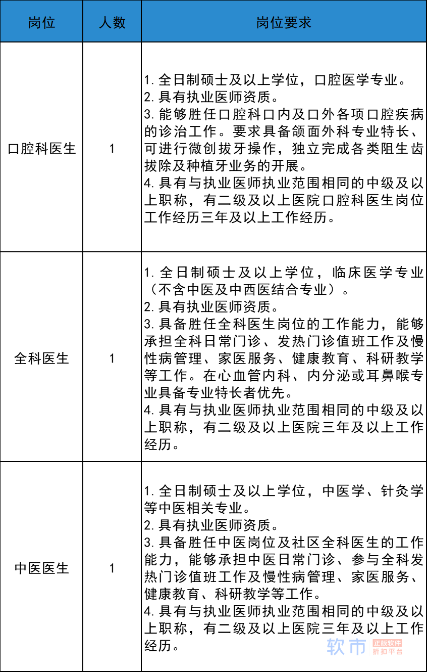 有岗可落户！外卖员、厨工、教师…北京这些好单位在招聘！