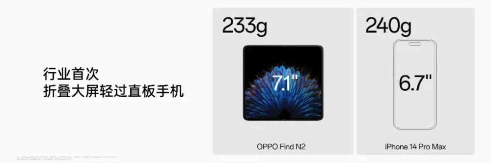 “轻”者为王｜OPPO Find N2的双倍轻盈