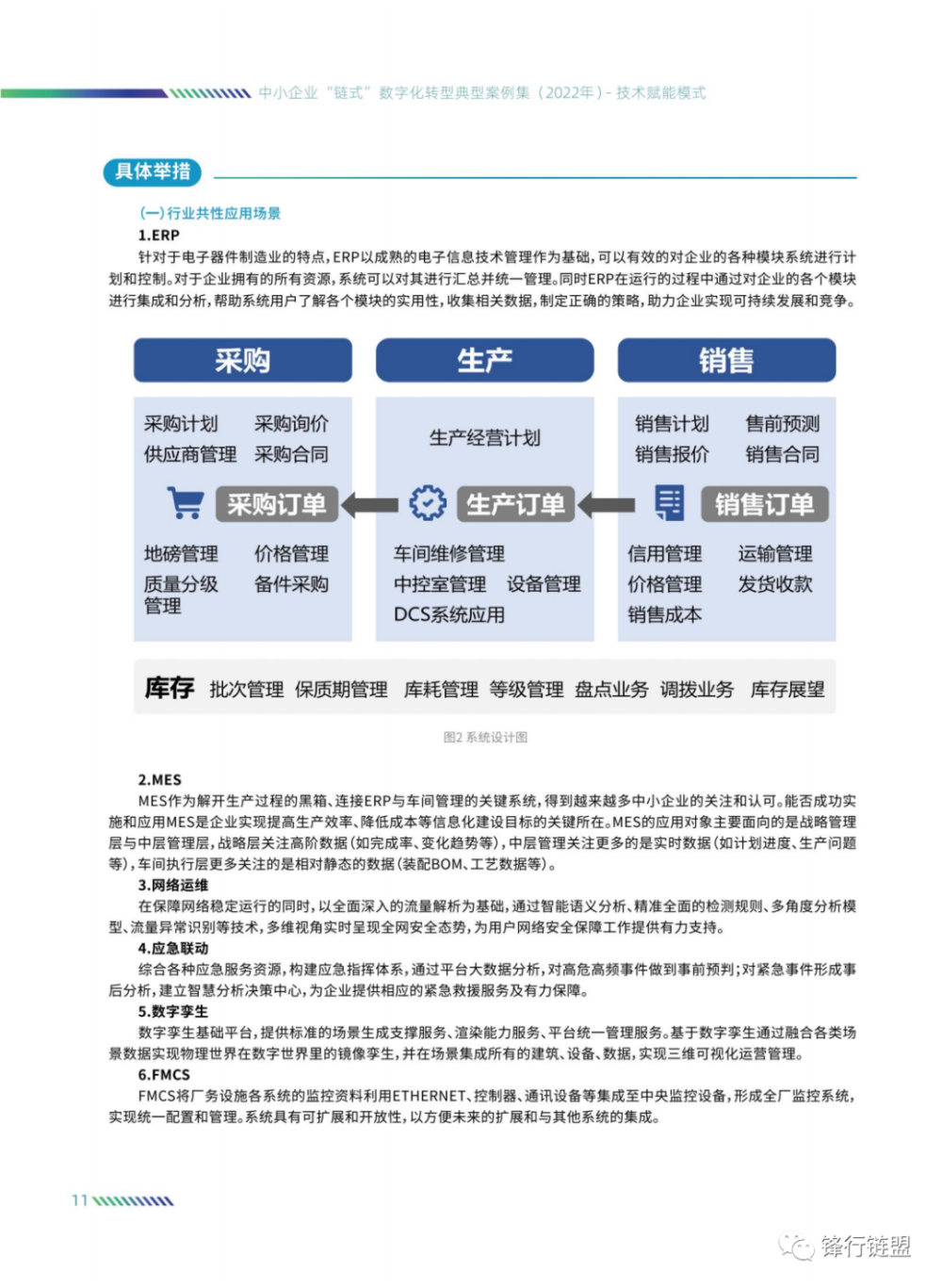 中小企业“链式”数字化转型典型案例集（2022）