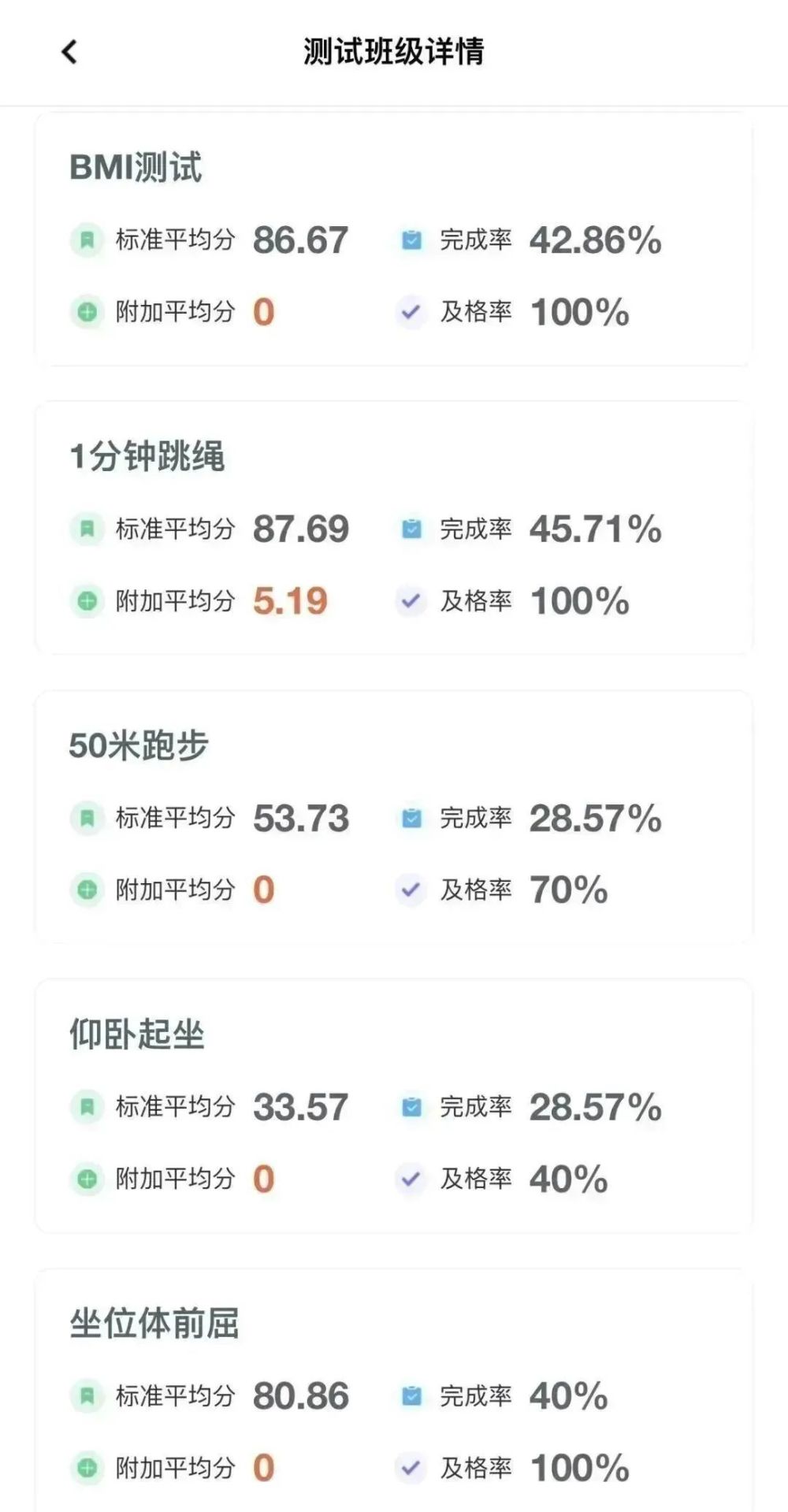 小学部｜居家不间“锻”，线上不停“练”——线上体质健康测试