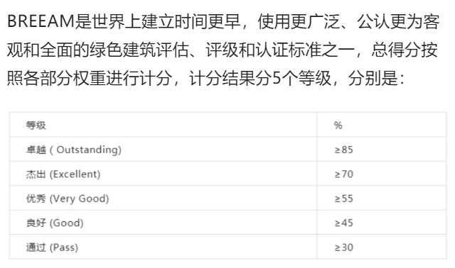 小筹20万抓紧上车，最后机会抢位“金地虹桥峯汇”收官百平“全能”三房！500万级17号线300米真地铁盘！