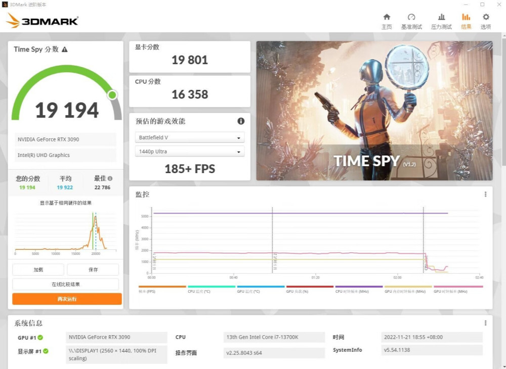 朴实无华，轻松应付13代处理器、技嘉雪雕B660M PRO AX主板