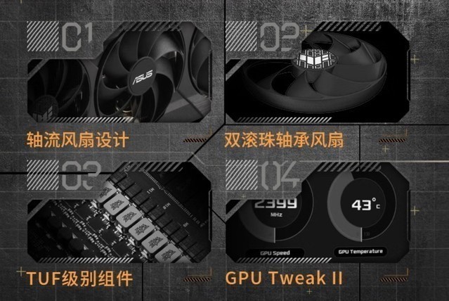 新年新速度 购买NVIDIA这些显卡就送《穿越火线》豪华大礼