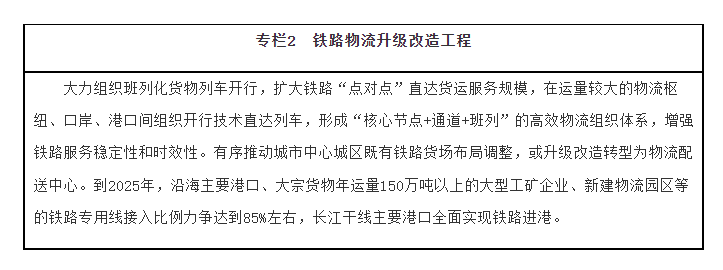 我国现代物流领域第一份国家级五年规划，来了！