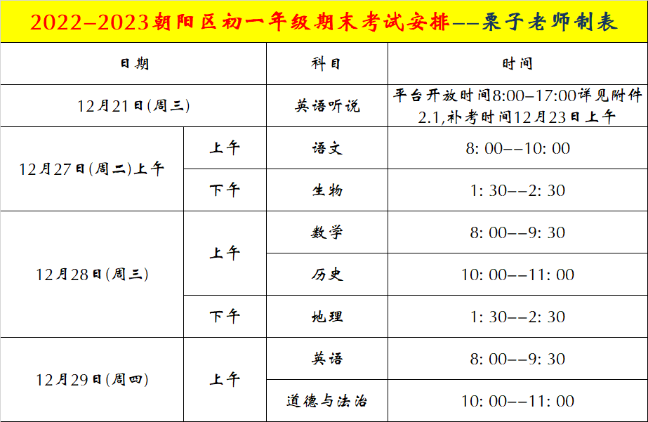 北京海淀朝阳4区期末线上考（附期末考详细安排）！