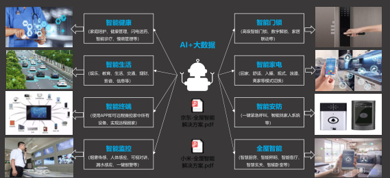 北京信达国子郡售楼处电话—售楼中心电话—400-079-6766转6666