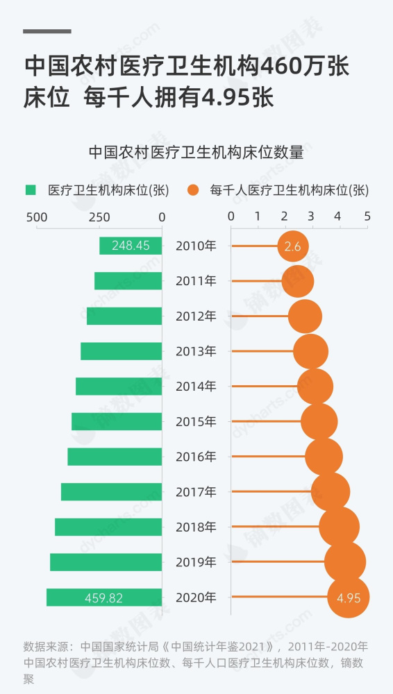 异地抢药引公愤！医疗挤兑攻陷农村，这是最让人担心的事