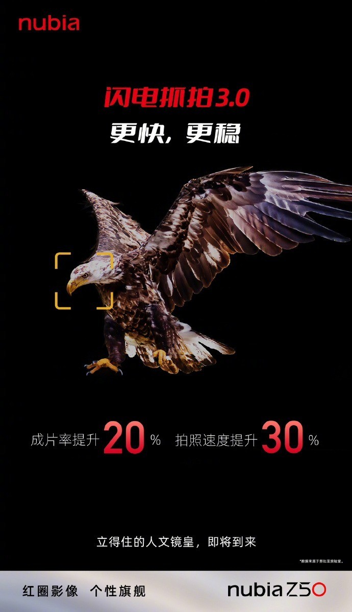 持续发力35mm主摄，nubia Z50即将发布