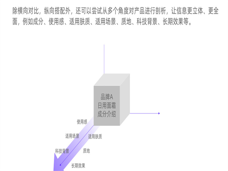 网易号代发（代做代发布群发做排名）软件必须赞起来