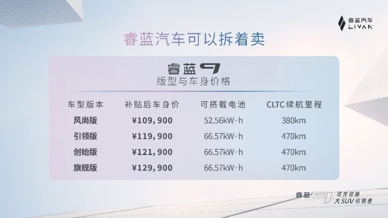 睿蓝 9 上市：补贴后车身售价 10.99-12.99 万，可充换电