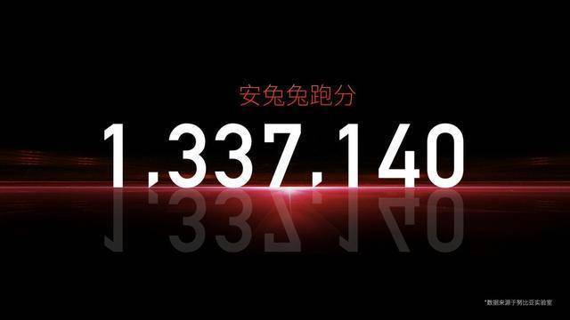 全新35mm定制光学，影像性能旗舰努比亚Z50发布