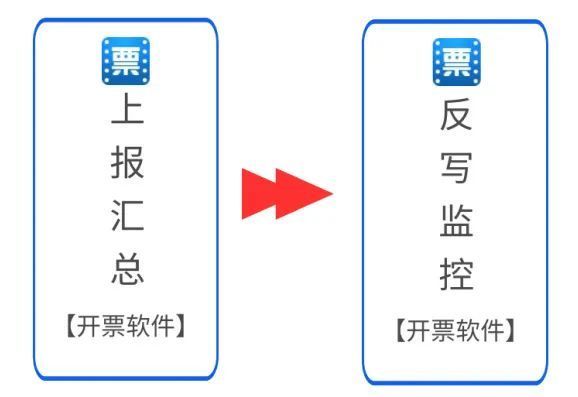 突发！本月申报期延长至12月25日！