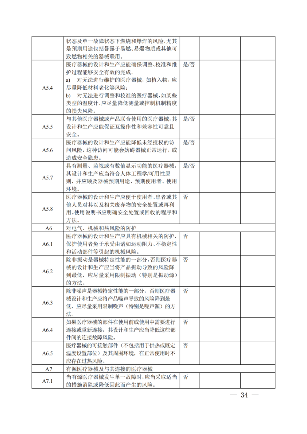 上海发布二类医用软件注册申报资料指南！