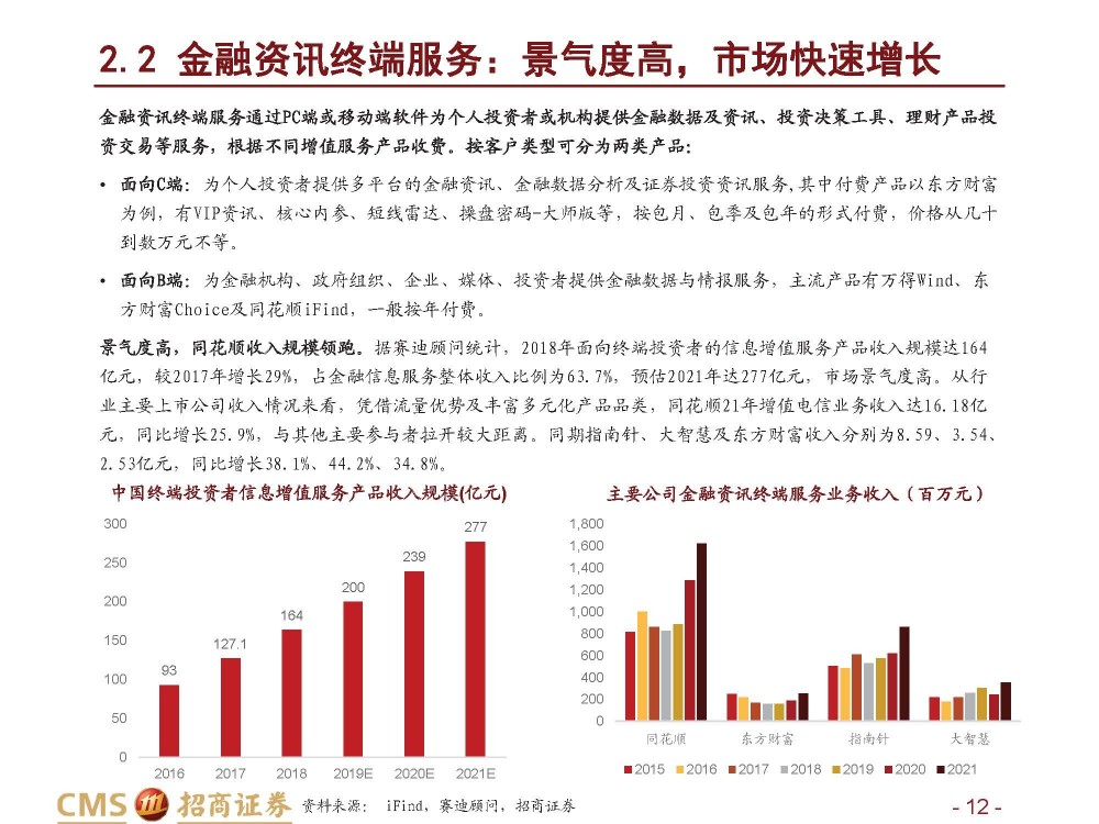 金融信息服务行业研究：B端为基，C端为器