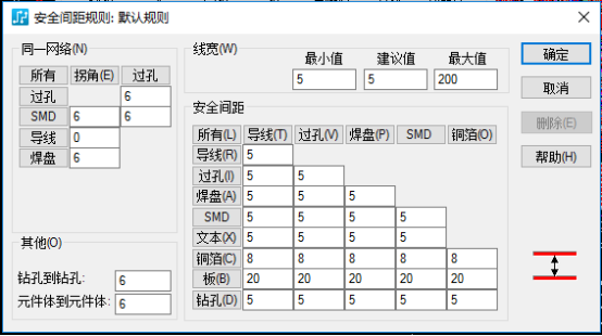 华秋干货分享｜PCB电气安全间距设计规则