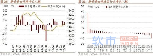 招商策略：中央经济工作会议和11月经济数据出炉后对A股影响几何