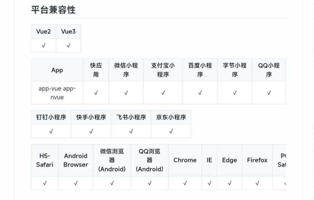 2022 火爆全网ChatGPT小程序页面模板 AI回答你任何问题