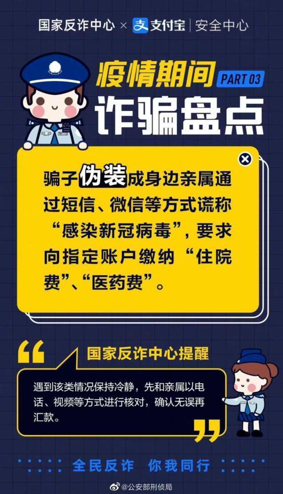 一周警报｜警惕！广东近200人花17万元团购抗原，却收到……