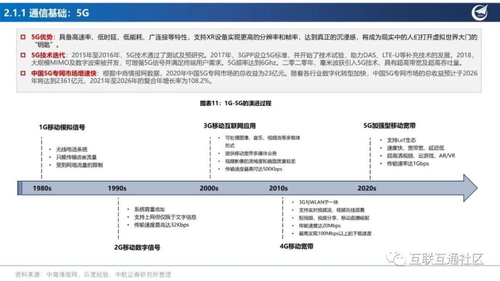 产业分析：元宇宙应用场景投资框架