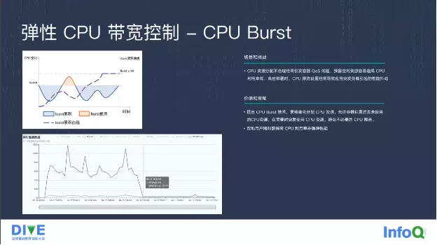 领域专有时代的操作系统“龙蜥”，是如何炼成的？